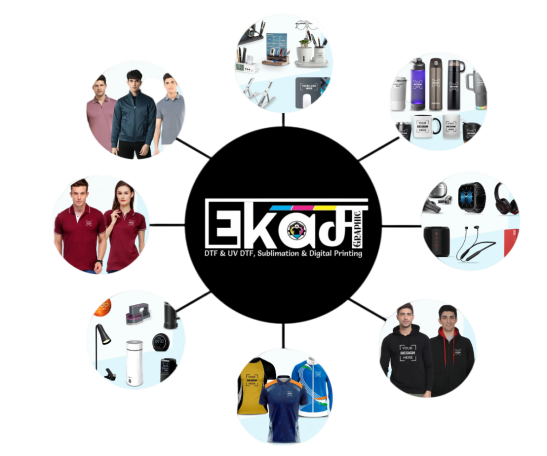 Corporate Gifting Solutions